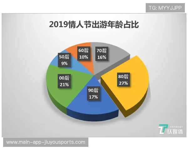 布莱顿计划把数据团队扩充一倍提升选材能力