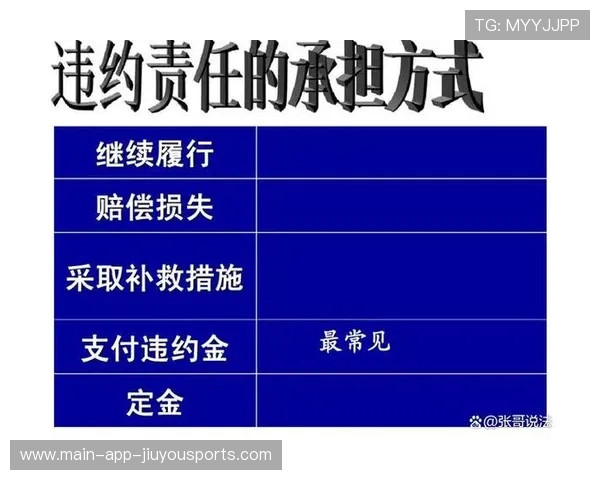 俱乐部场馆短租合同模板与保险要求汇总，俱乐部合同违约金标准